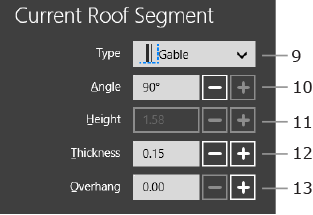 Roof properties