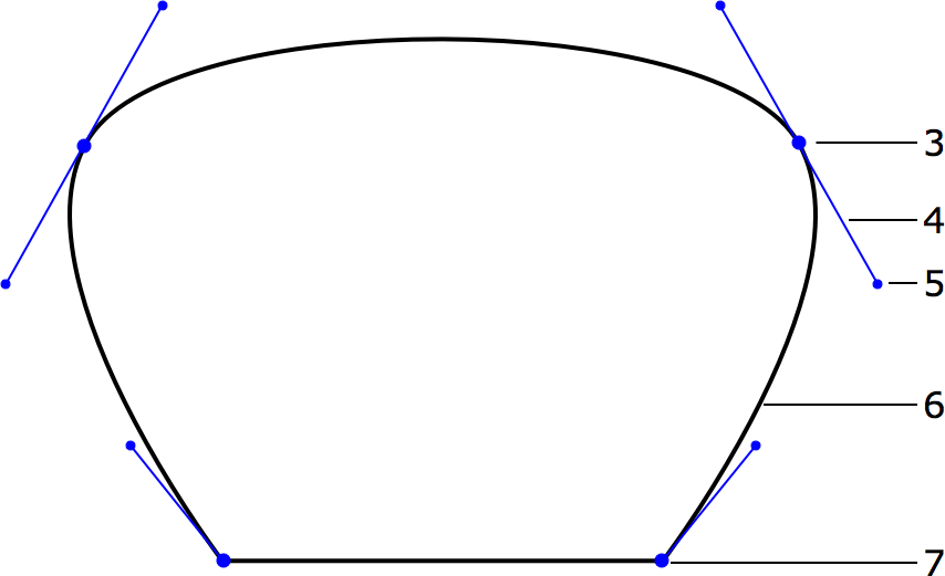 Vector shape sample