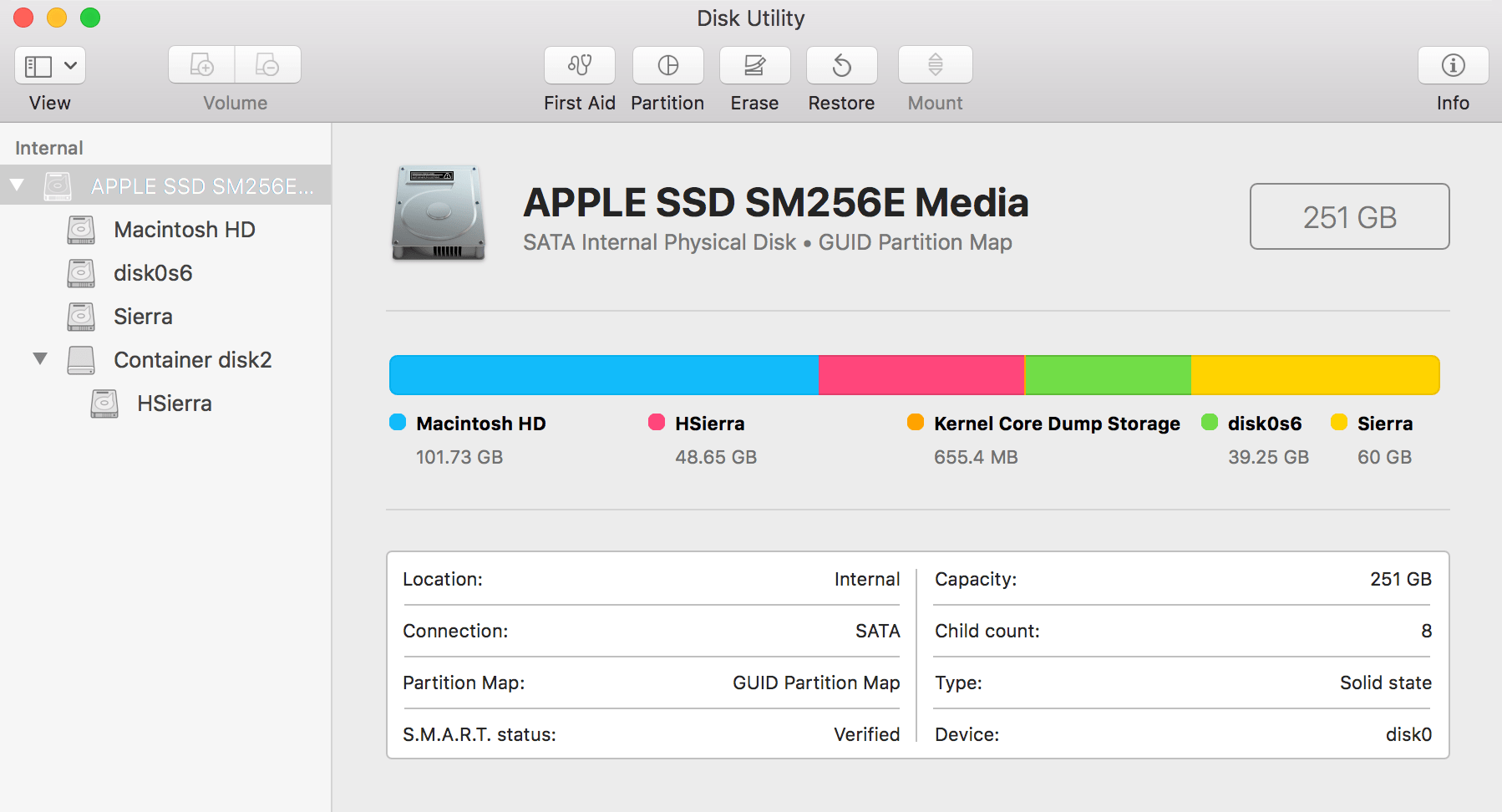 Disk partition scheme shown in Disk Utility