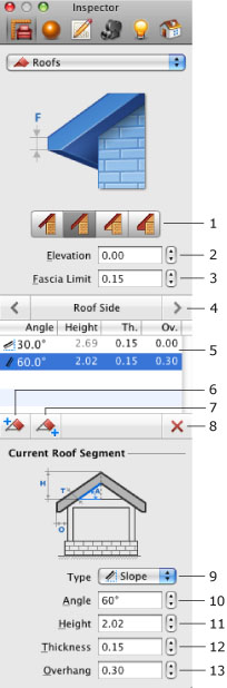 roof_properties