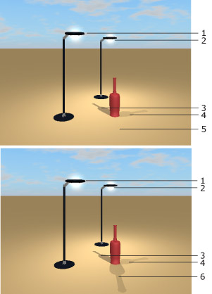 Shadow casting lights