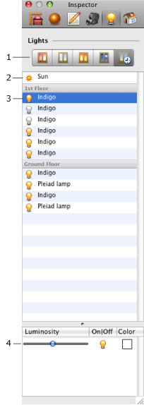 Light properties