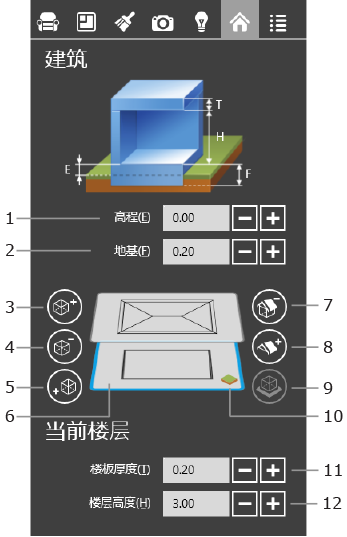 楼层