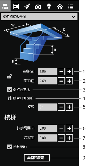 楼梯参数