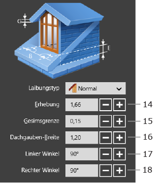 Dachgauben-Eigenschaften