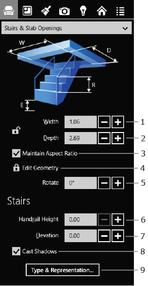 Parameters of Stairs