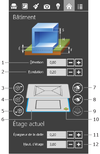 Étage