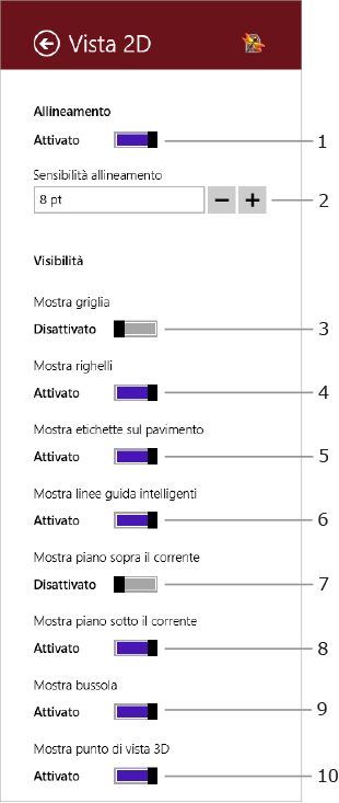 Le impostazioni della vista 2D